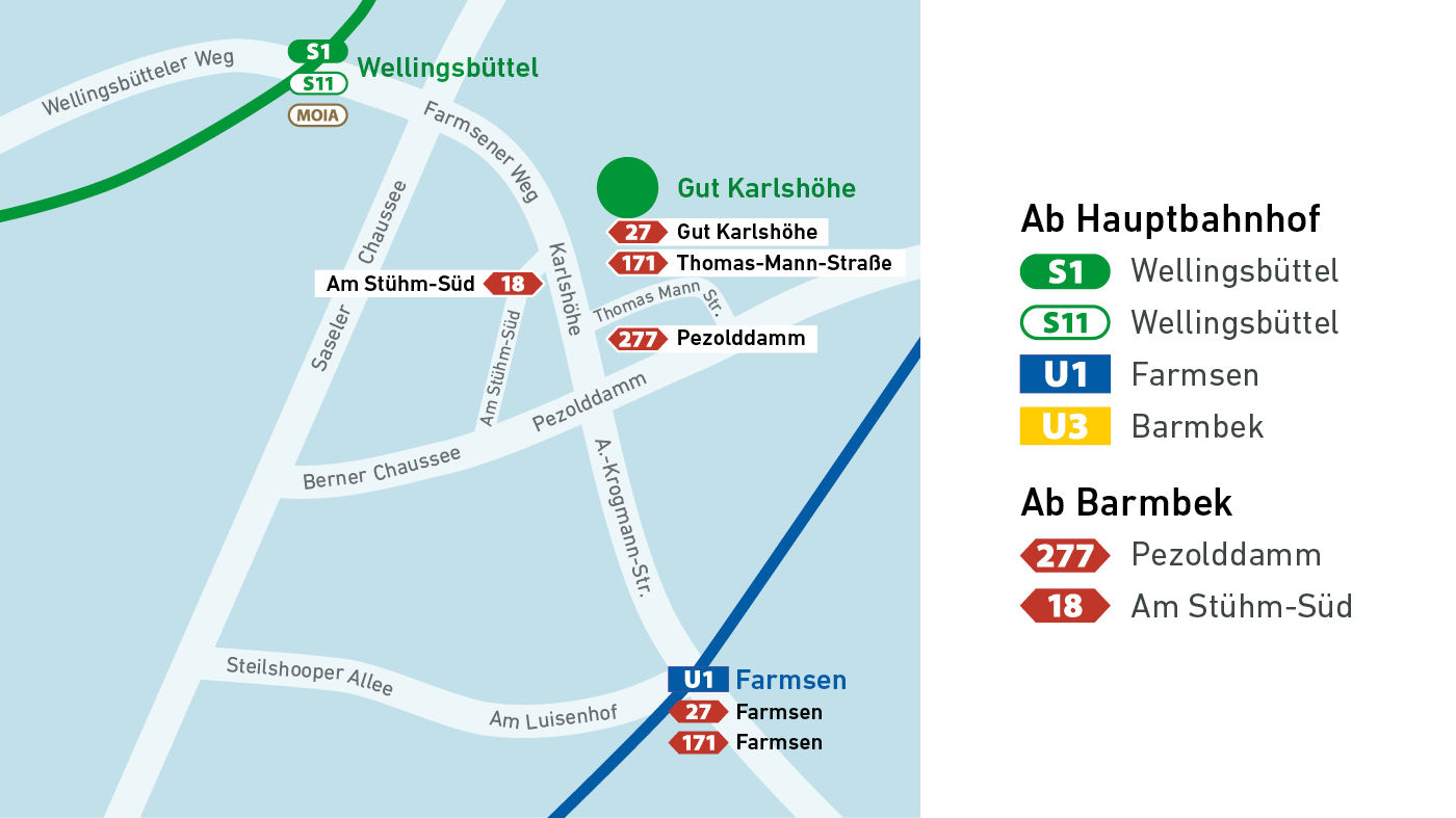 gut-karlshoehe-anfahrt-1-c-hamburger-klimaschutzstiftung-1400x787